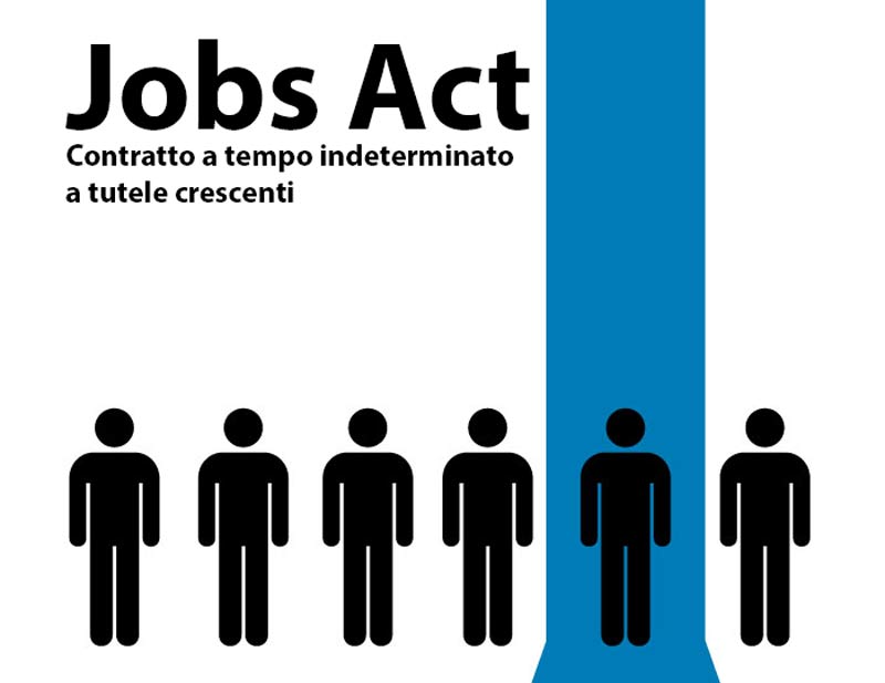 Jobs-Act. contratto a tempo indeterminato a tutele crescenti